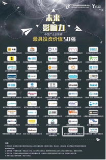 星環(huán)科技榮耀入選中國(guó)產(chǎn)業(yè)創(chuàng)新榜“最具投資價(jià)值50強(qiáng)”，領(lǐng)跑互聯(lián)網(wǎng)數(shù)據(jù)服務(wù)新未來(lái)