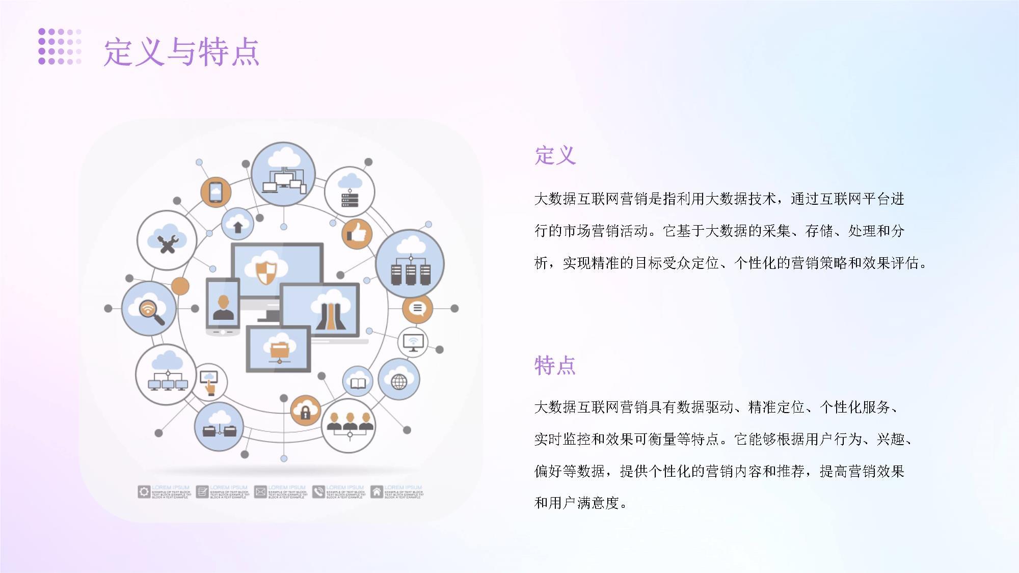 大數(shù)據(jù)互聯(lián)網(wǎng)營(yíng)銷行業(yè)分析 數(shù)據(jù)驅(qū)動(dòng)的未來(lái)路徑